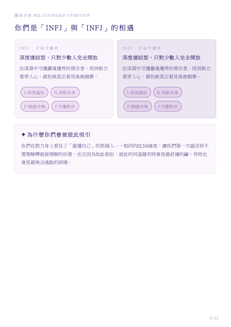 情感指南內頁情境預覽