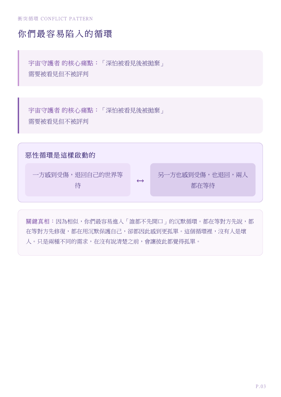 情感指南內頁練習預覽